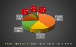 河北固安疫情最新大数据分析