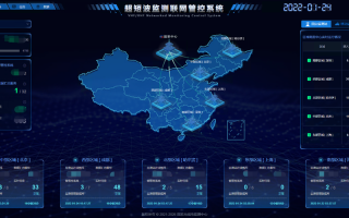 1.赛事组织