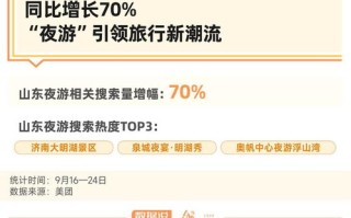 广西大数据局地址
