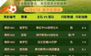 足球大数据智能分析软件