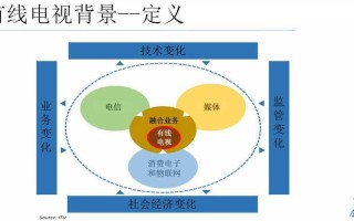 大数据时代
