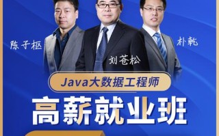达内教育的数据分析师