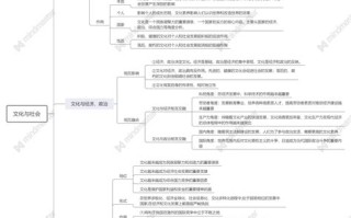 摄影摄像与生活