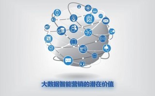 营销数据包括哪些