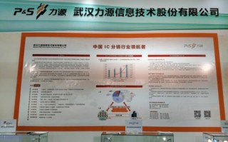大数据细分行业解析