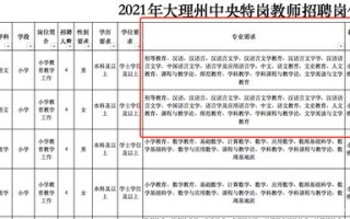 2021年大数据放几天假