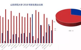 团圆计划政策文件