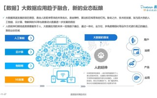 大数据推广是什么工作