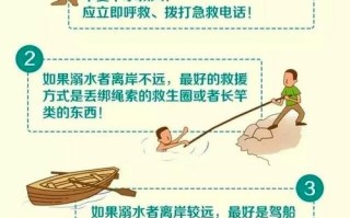龙尾鱼为什么只能活一年
