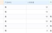 收到短信经大数据排查是真的吗