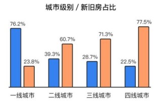湖南怀化疫情大数据公布时间