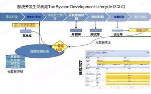 从大数据到智能制造李杰