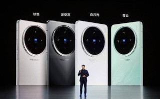 元起！今日正式开售搭载亿长焦产品工作汇报策略