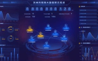 联通大数据app