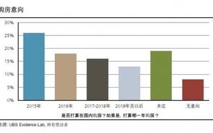 西安大数据客服电话