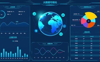 基于大数据可视化的变电站巡检