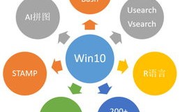 生信数据分析是什么