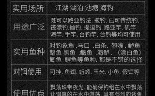 80年代钓鱼图片