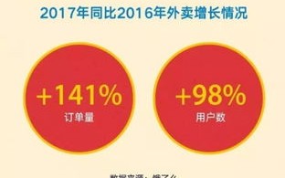 武汉家电市场