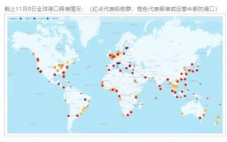 沿海航运指数