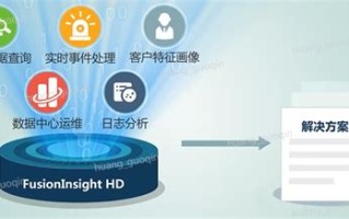 华为大数据平台架构
