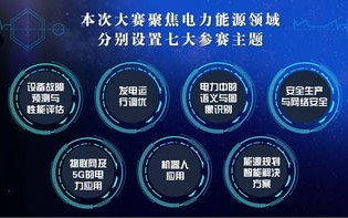 扬州大数据集团有限公司怎么样