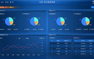 大数据会查到微信聊天记录吗