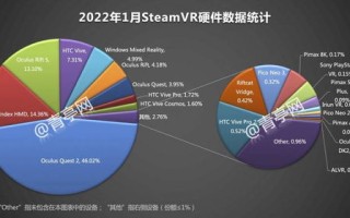 奥地利今天疫情大数据分析