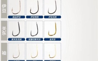 为什么不准钓鱼了