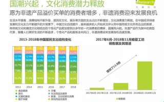 石雀故事匠人作品展