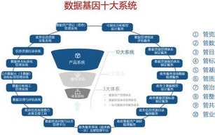 招生与招聘