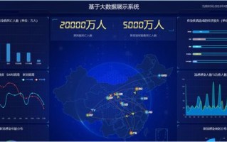 千锋大数据开发培训多少钱