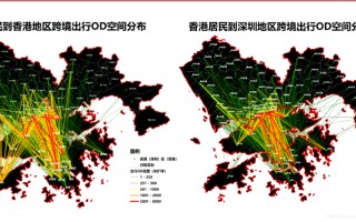 广东企业迁徙大数据分析与指导建议