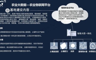 农业生产