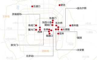 北京地铁技校
