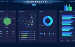 旅游大数据报告