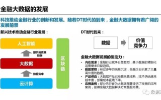 金融科技大数据