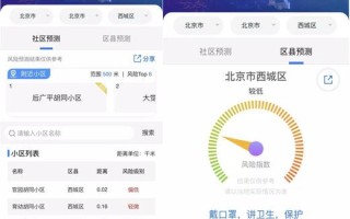 怎么通过大数据找到一个人