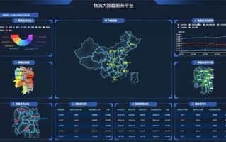 大数据html5模板
