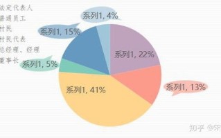 土地数据公示平台