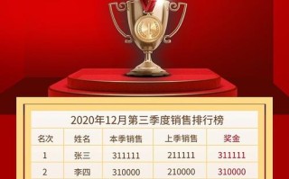 梅州大数据营销的优势和选择指南