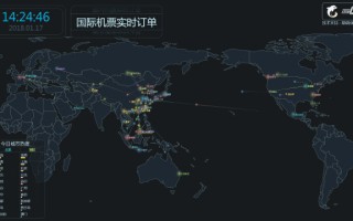 行程大数据几天消除