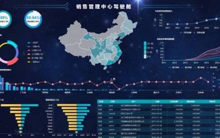 大数据技术与工程就业前景