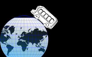开启环球之旅，掌握旅行词汇英语思维导图