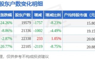 之江大数据统计研究院