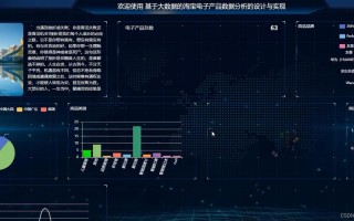 淘宝大数据打假