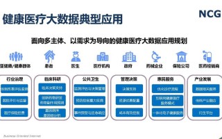 意义