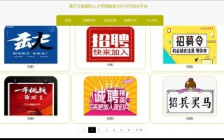 濮阳大数据营销简介