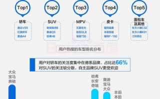 亳州大数据公司