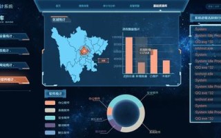 大数据界面效果图